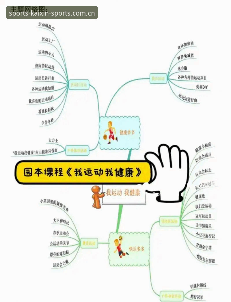开心体育快乐体验推荐 开心体育平台新手实用指南:从入门到快乐体验的完整路径