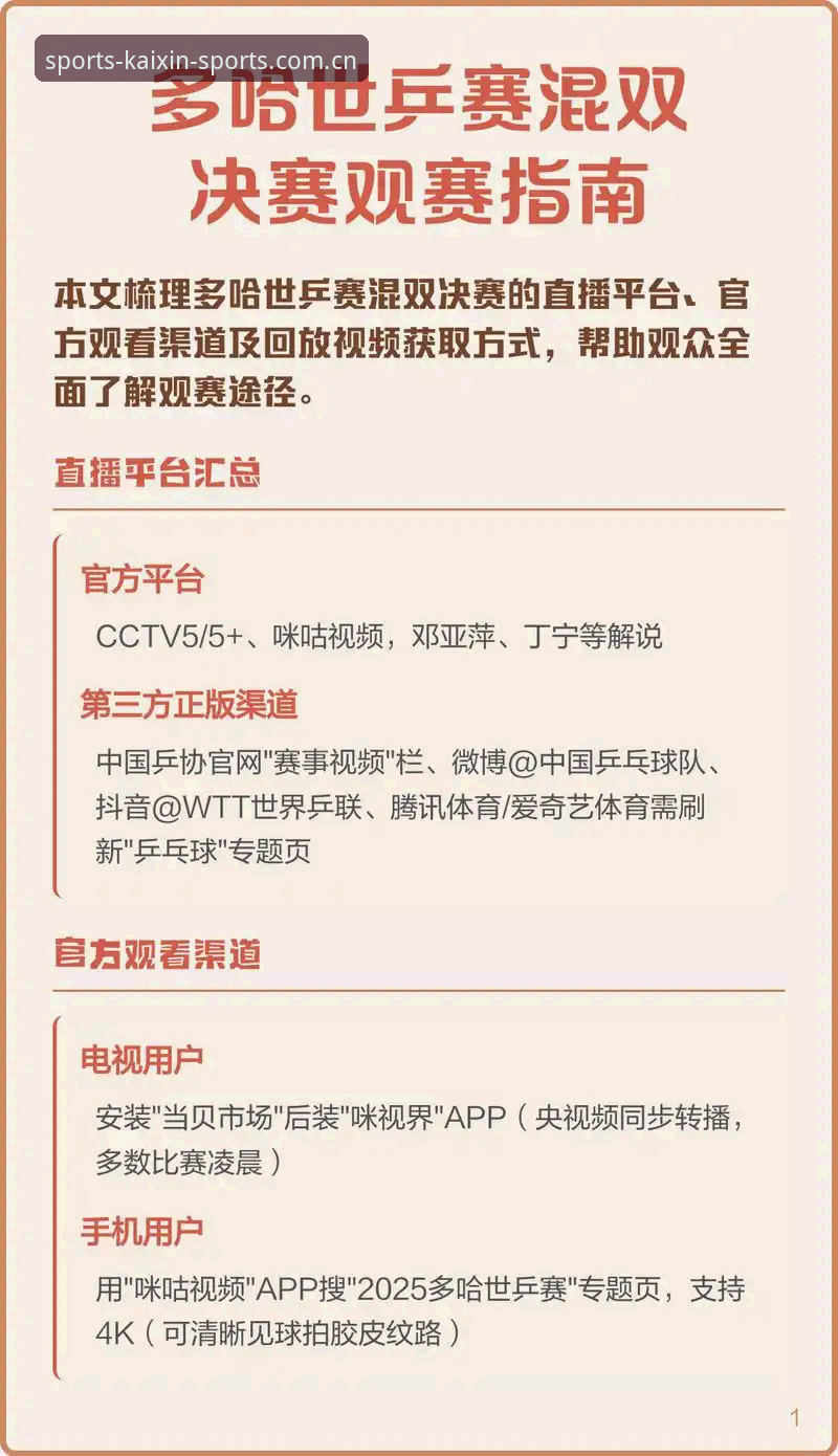 体育赛事直播平台 体育赛事直播平台深度分析:从观赛体验到运动社区的全方位解读