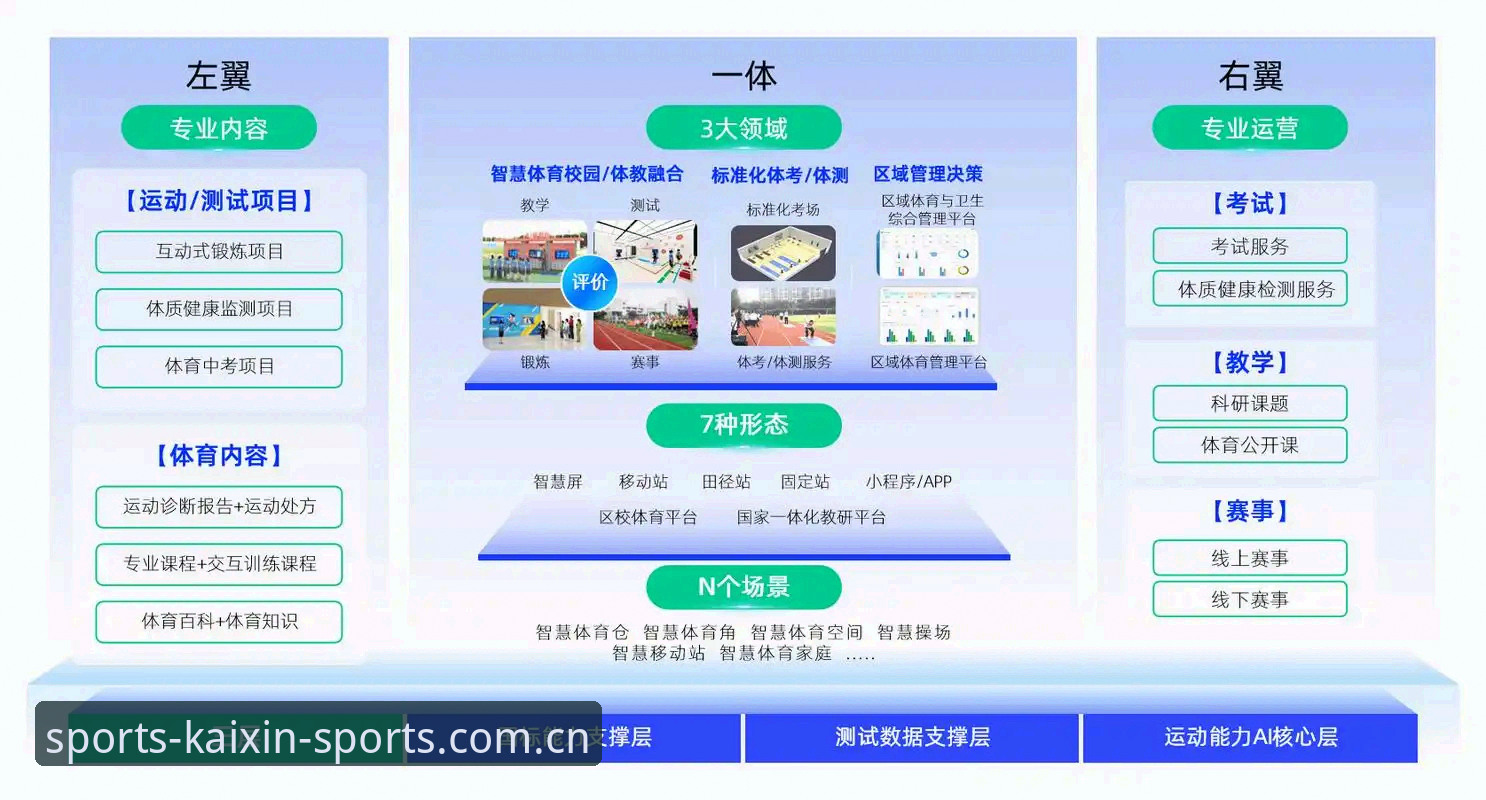 开心体育推荐2026最新版本 开心体育推荐2026最新版本深度评测:一站式运动快乐体验报告